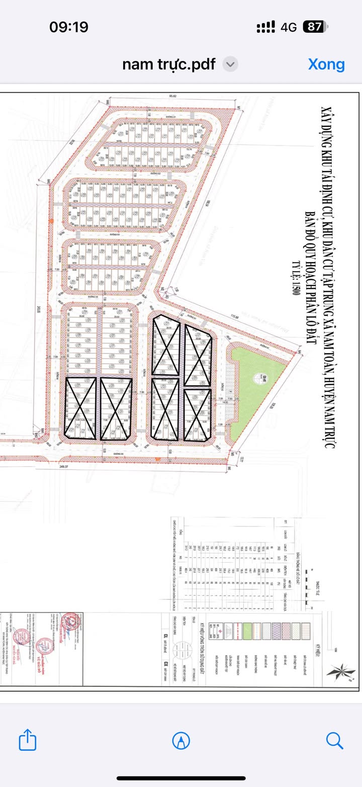 Đất nền phường Vị Khê, Nam Định 106m² giá 1.7 tỷ - Đầu tư sinh lời hấp dẫn!