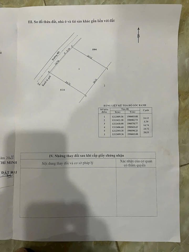 Đất nền 500m² đường Nguyễn Kim Cương, Củ Chi giá 3.5 tỷ - Cơ hội đầu tư hấp dẫn!