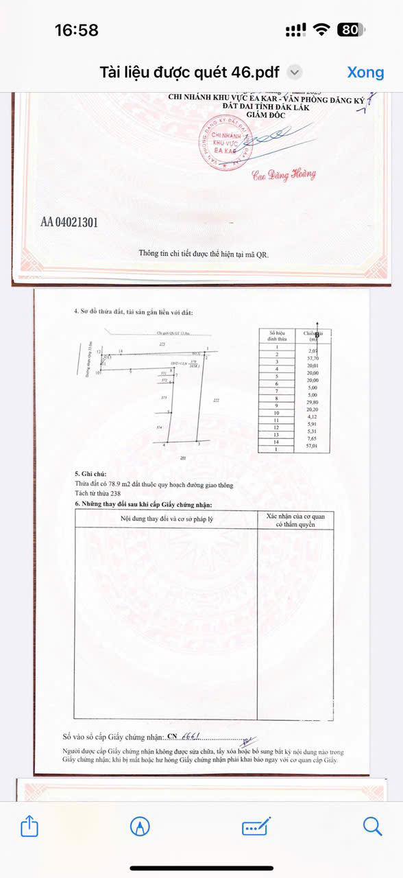Đất nền Ea Sô, Ea Kar 1600m² giá 1 tỷ - Bìa công chứng ngay!