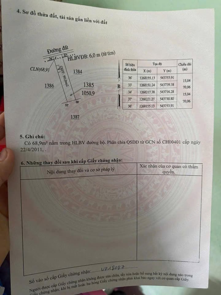 Đất vườn Minh Thành Chơn Thành 1050m² giá 1 tỷ - Cơ hội đầu tư lý tưởng!