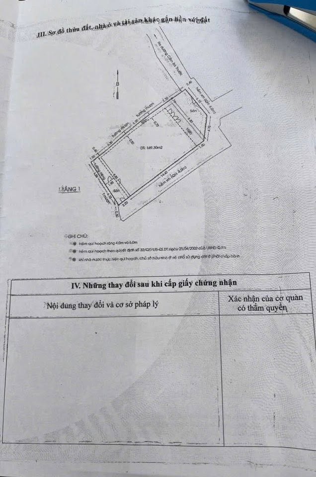 Đất lớn 196m² tại đường Cầm Bá Thước, Phú Nhuận - Vị trí đắc địa, giá chỉ 24 tỷ!