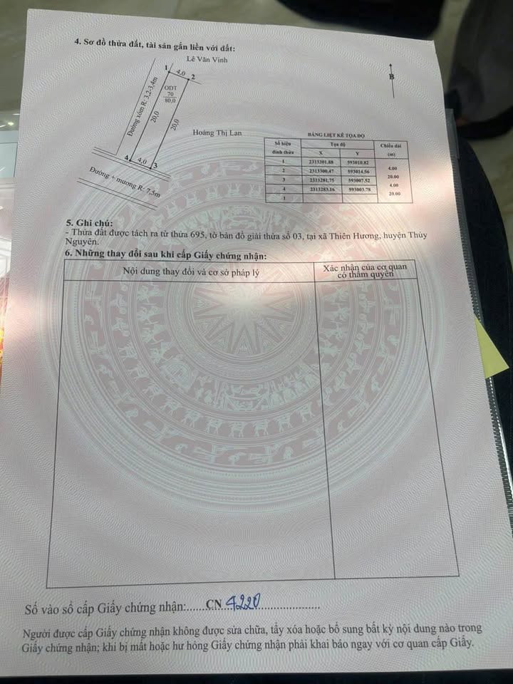 Đất kinh doanh mặt đường Thiên Hương 90m² giá 2 tỷ - Cơ hội đầu tư tuyệt vời!