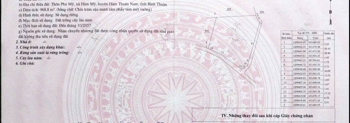 Đất thổ cư Hàm Mỹ 1200m² giá 1.2 tỷ - Gần vòng xoay Suối Cát!