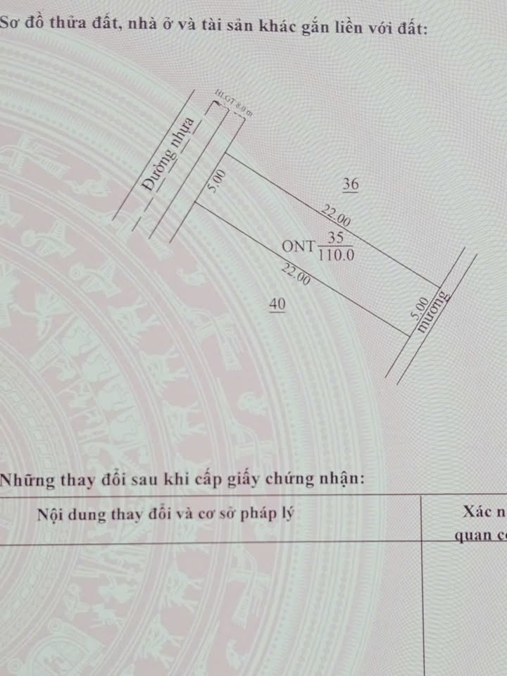 Đất nền Râm - Tự Lạn 110m² giá chỉ 2 tỷ - Cơ hội đầu tư sinh lời!