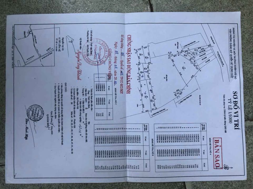 Đất nền Lộc An Đất Đỏ 8400m² giá 15 tỷ - Gần biển chỉ 1km!