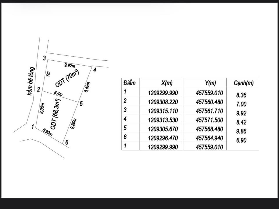 Đất nền Phú Thủy, Phan Thiết 68,3m² giá 1,35 tỷ - Sổ đỏ chính chủ, sang nhượng ngay!
