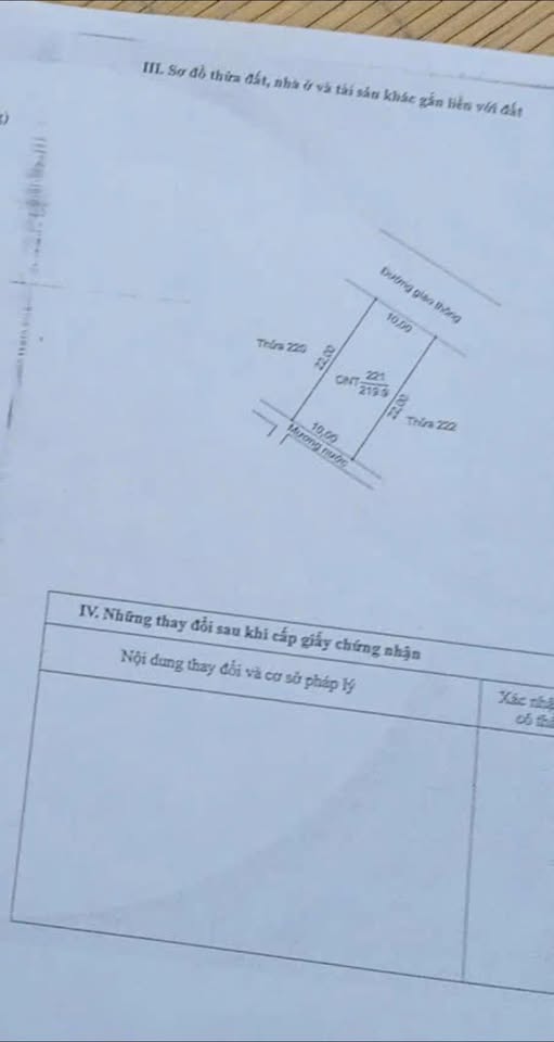 Đất quy hoạch Thạch Xuân 220m² giá 1.1 tỷ - Cơ hội đầu tư hấp dẫn!