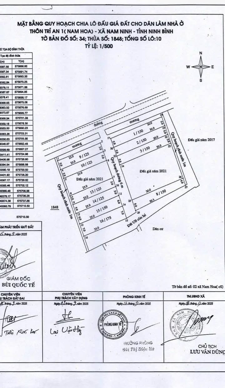 Đất nền chính chủ xã Nam Hoa 125m² giá 900 triệu - Cơ hội đầu tư hấp dẫn!