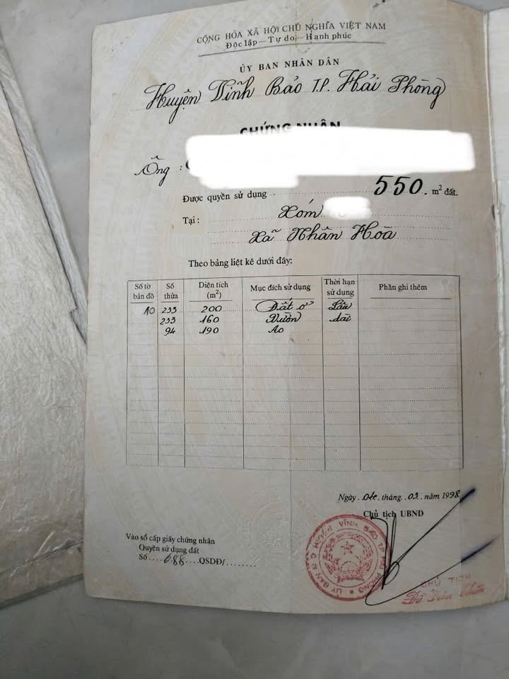 Đất và nhà tại xã Nhân Hòa, Vĩnh Bảo 550m² chỉ 2.2 tỷ - Cơ hội đầu tư tuyệt vời!