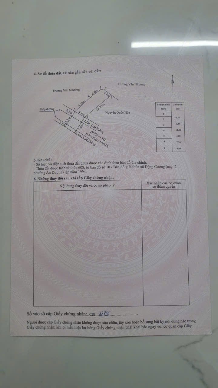 Đất nền 50m² tại Đặng Cương, An Dương giá 1.4 tỷ - Sổ đỏ chính chủ!