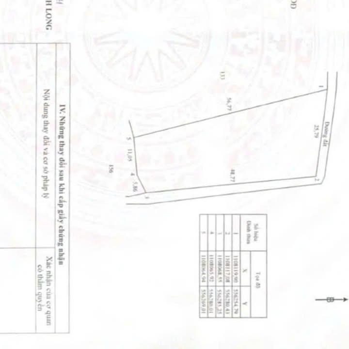 Đất nền Trà Côn, Trà Ôn 1099m² giá 250 triệu - Đầu tư sinh lời ngay!