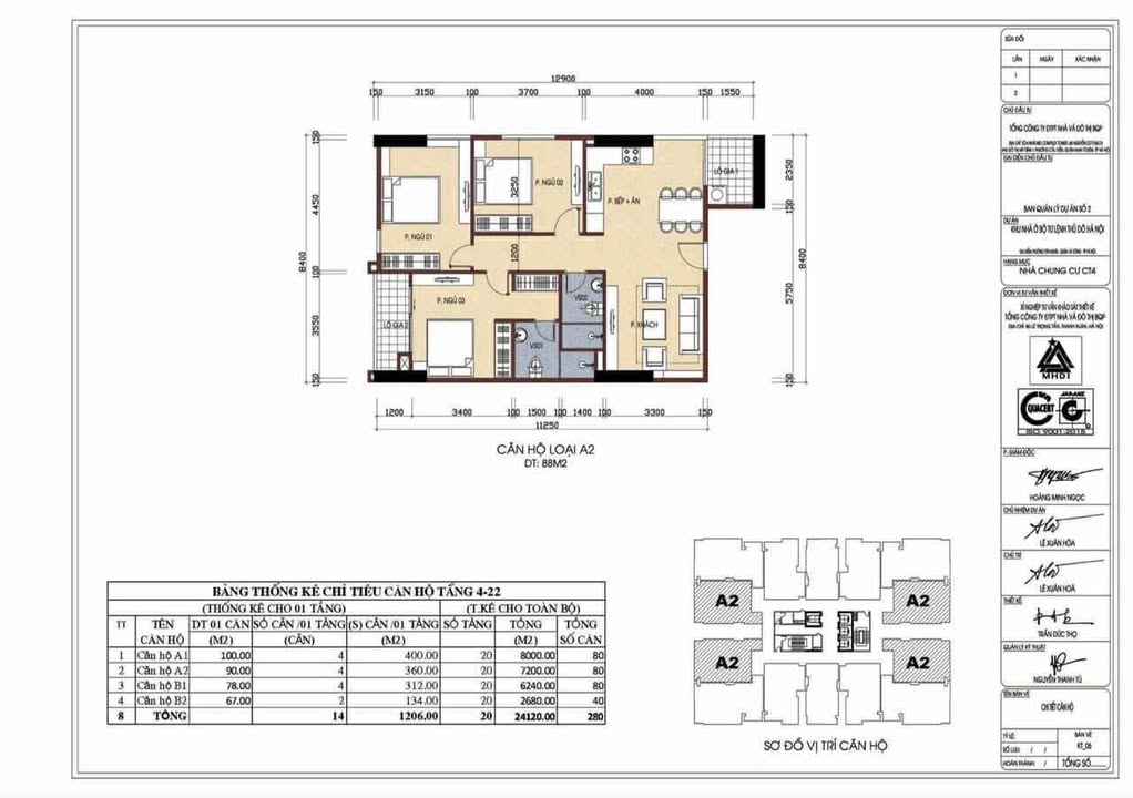 Căn hộ CT4 Yên Nghĩa 90m² giá thỏa thuận - Sẵn sàng vào ở!
