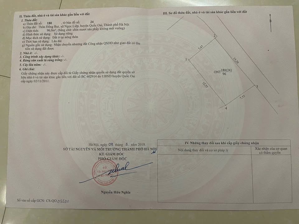 Đất thổ cư 96m² tại Đồng Bụt, Quốc Oai giá chỉ 5.76 tỷ - Tiềm năng đầu tư cao!