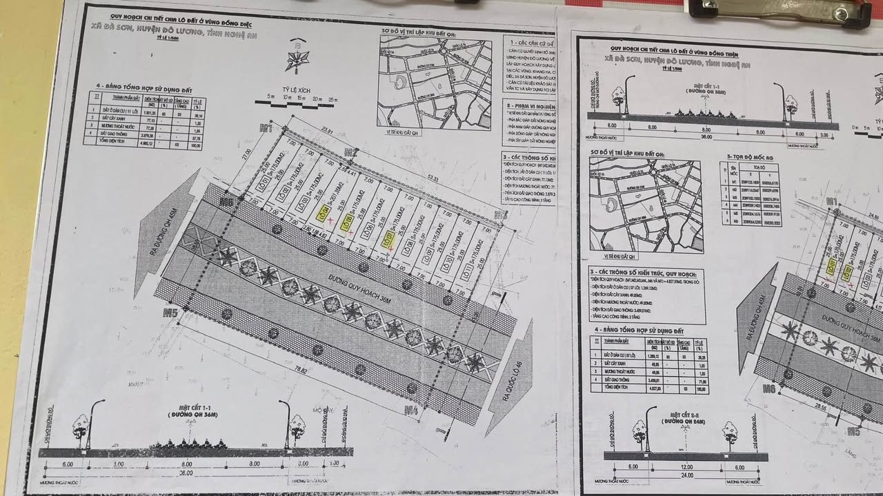 Đất nền Đô Lương 175m² giá 2,7 tỷ - Vị trí đắc địa, kinh doanh thuận lợi!