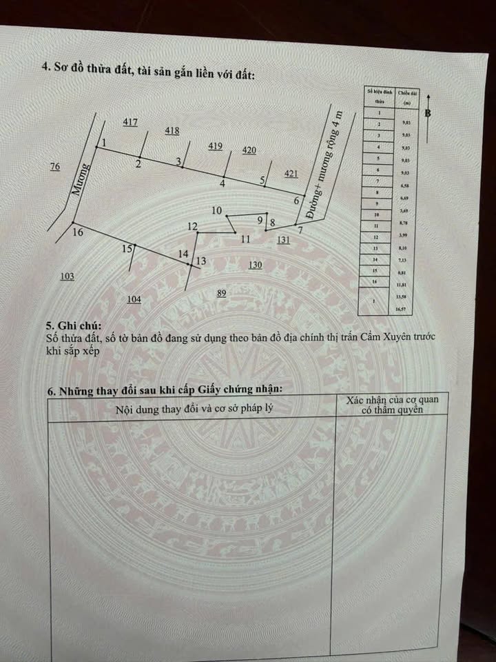 Đất thổ cư 630m² tại tổ 1, thị trấn Cẩm Xuyên - Chỉ 400 triệu!
