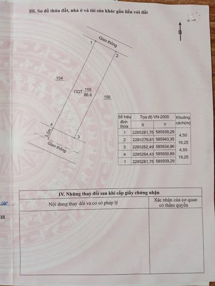 Đất nền Quỳnh Phụ Hưng Yên 86.6m² giá 2.1 tỷ - Mặt tiền ô tô vào tận nơi!
