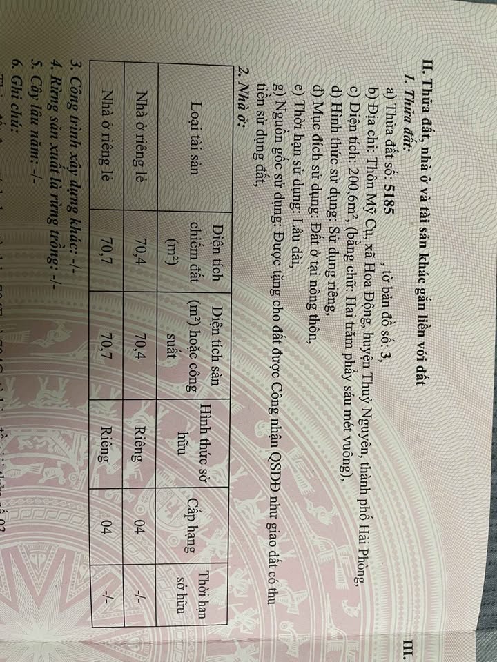 Đất thổ cư Hoa Động, Hải Phòng 200m² giá 8 tỷ - Đầu tư sinh lời ngay!