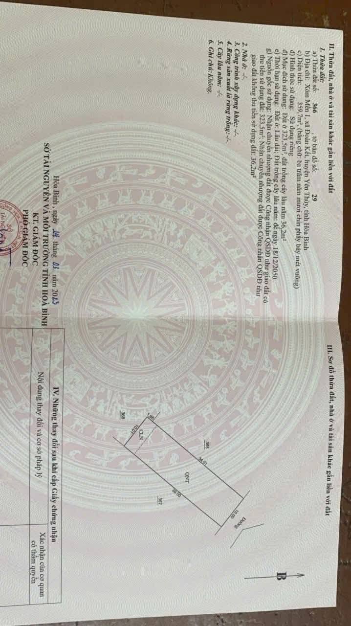 Đất nền Đoàn Kết Yên Thủy 360m² - Đầu tư sinh lời, sổ đỏ chính chủ!