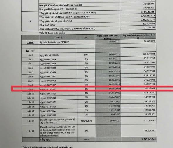 Căn hộ Studio TC1 The Canopy 29.6m² giá 3.2 tỷ - Thanh toán linh hoạt đến 2027!