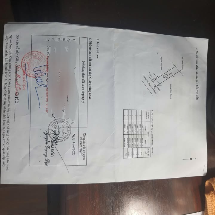 Bán gấp FrontHouse mặt đường 403, phường Minh Đức, quận Đồ Sơn, 145m² - Tiềm năng đầu tư lớn!