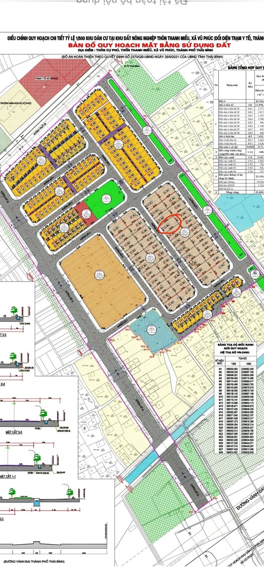 Đất biệt thự phường Vũ Phúc, 220m² giá chỉ 4.4 tỷ - Cơ hội đầu tư tuyệt vời!