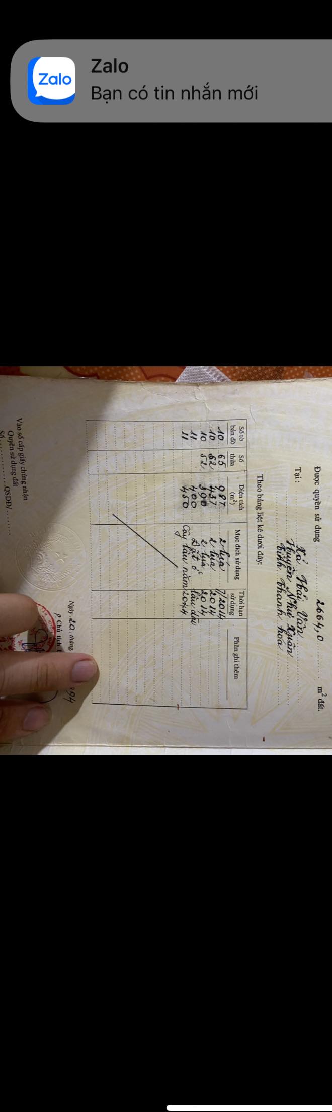 Đất nền khu phố 3, Bến Sung, Như Thanh 1200m² giá 2.5 tỷ - Sổ đỏ chính chủ!