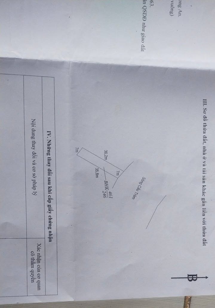 Đất vườn 246m² xã Mỹ Lộc, huyện Cần Giuộc, giá 1.8 tỷ - Gần sông Cầu Tràm!