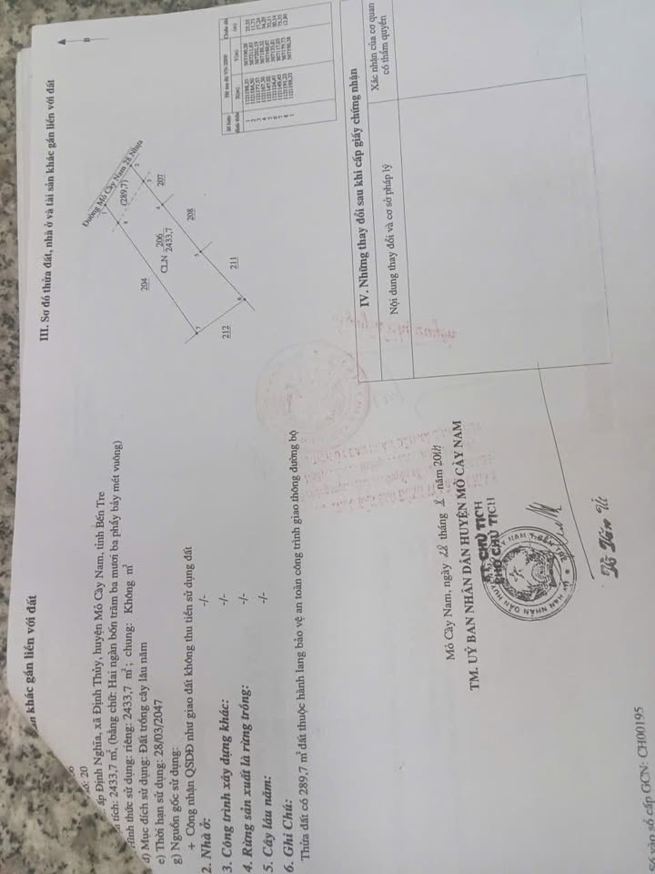 Đất Định Thủy Mỏ Cày Nam 2433m² giá 3 tỷ - Mặt tiền rộng, vị trí đẹp!