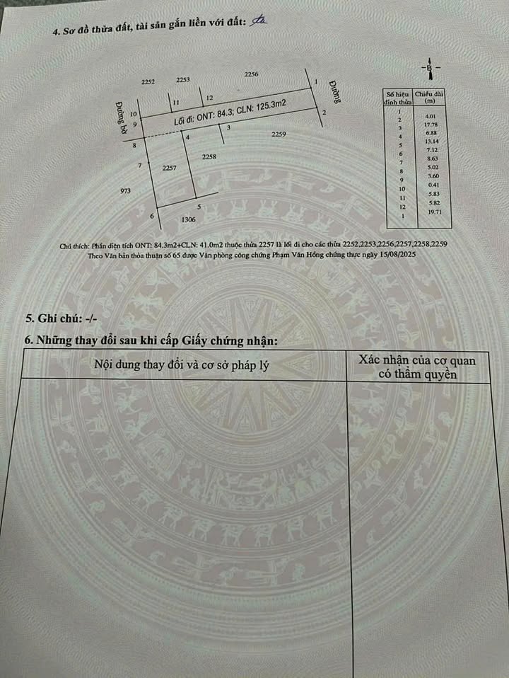 Bán lô đất Trường Phú, Nghi Trường 94m² giá chỉ từ 7xx triệu - Cơ hội đầu tư hấp dẫn!