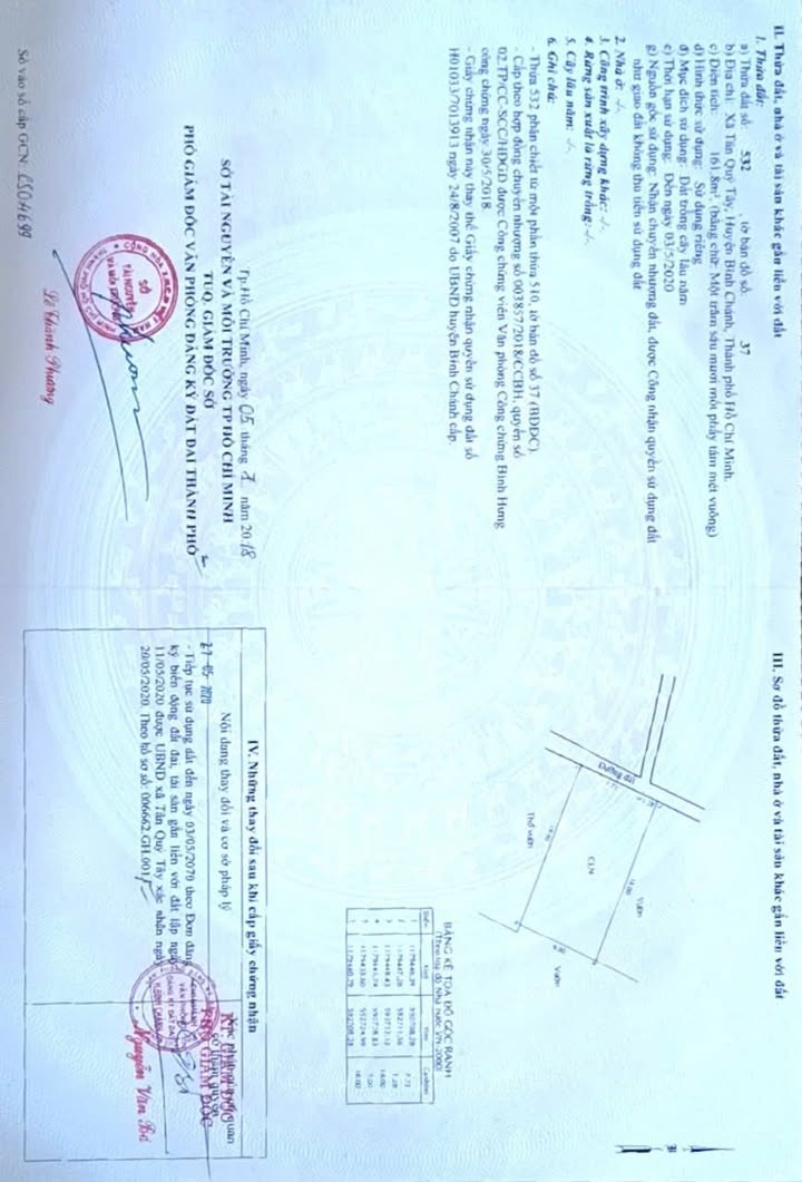 Đất vườn 161m² Tân Quý Tây Bình Chánh giá 1.6 tỷ - Đầu tư tương lai sinh lời!