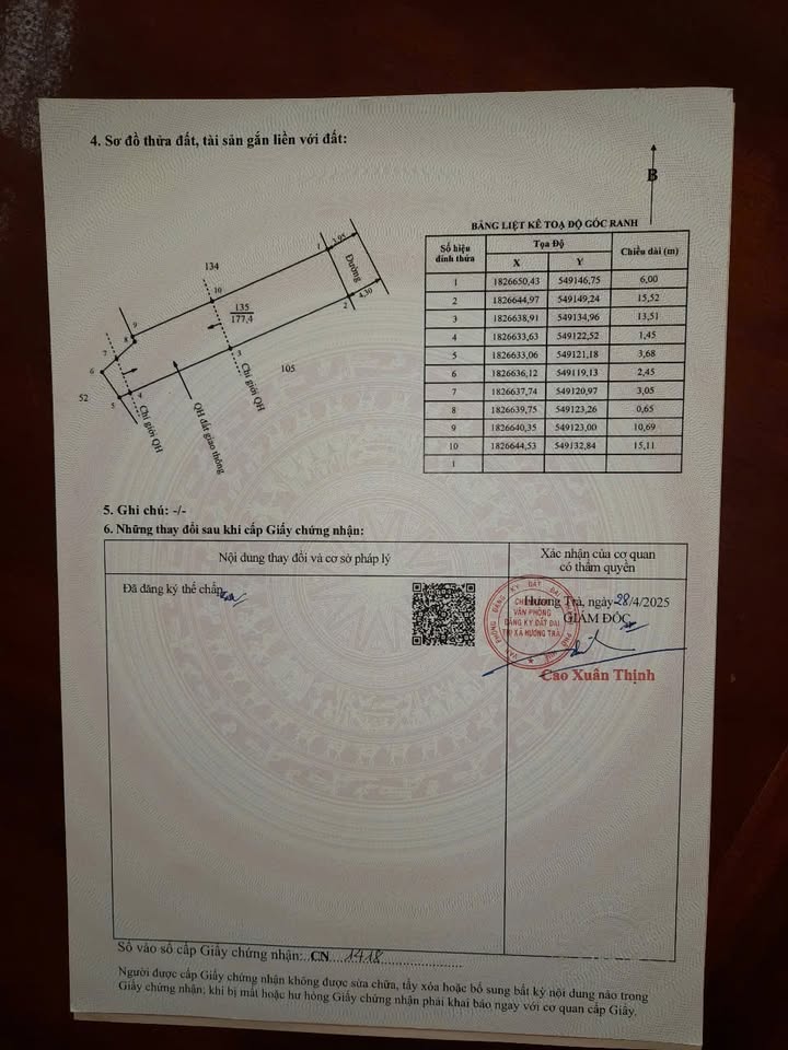 Đất nền Hương Vân, Hương Trà 177m² giá 600 triệu - Cơ hội đầu tư tuyệt vời!