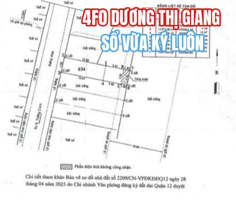 Đất nền khu 38ha Dương Thị Giang Q.12 90m² giá 7.1 tỷ - Sổ đỏ chính chủ, vị trí đắc địa!