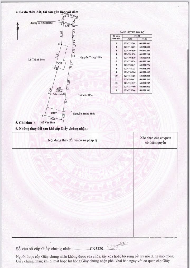Nhà 2 phòng trọ tại Phú Hòa, Thủ Dầu Một 386m² giá 5 tỷ - Đầu tư sinh lời hấp dẫn!