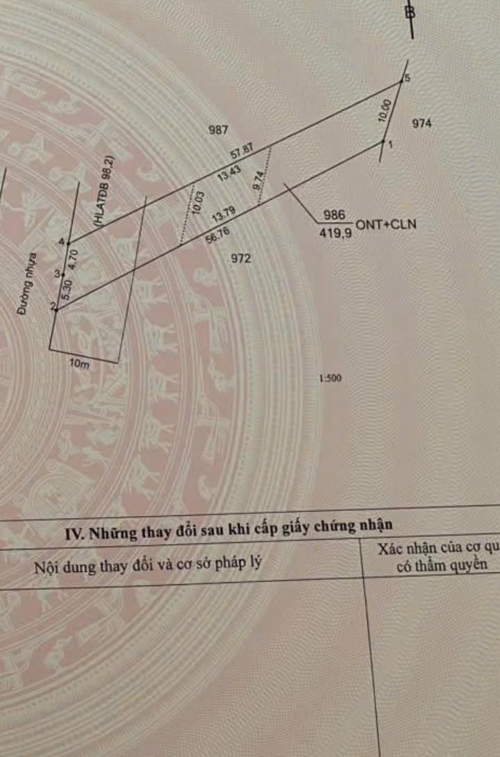 Đất thổ cư 570m² mặt tiền đường ĐT748, Dầu Tiếng - Giá chỉ 1 tỷ!