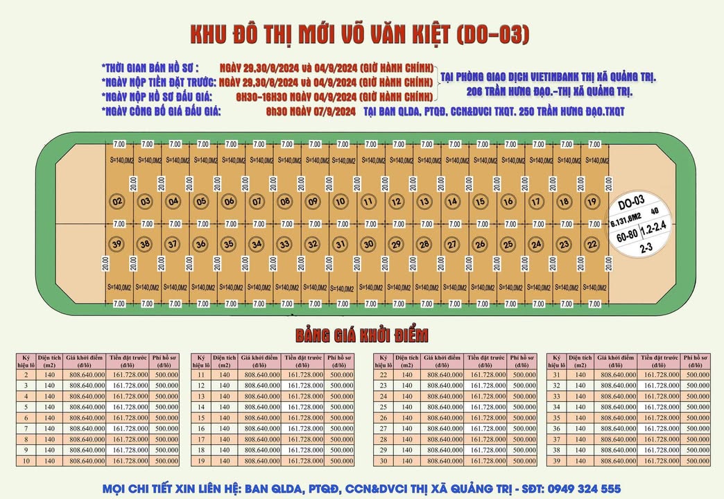 Lô đất đẹp tại KĐT Võ Văn Kiệt, Quảng Trị 140m² chỉ 1.1 tỷ - Cơ hội đầu tư sinh lời!