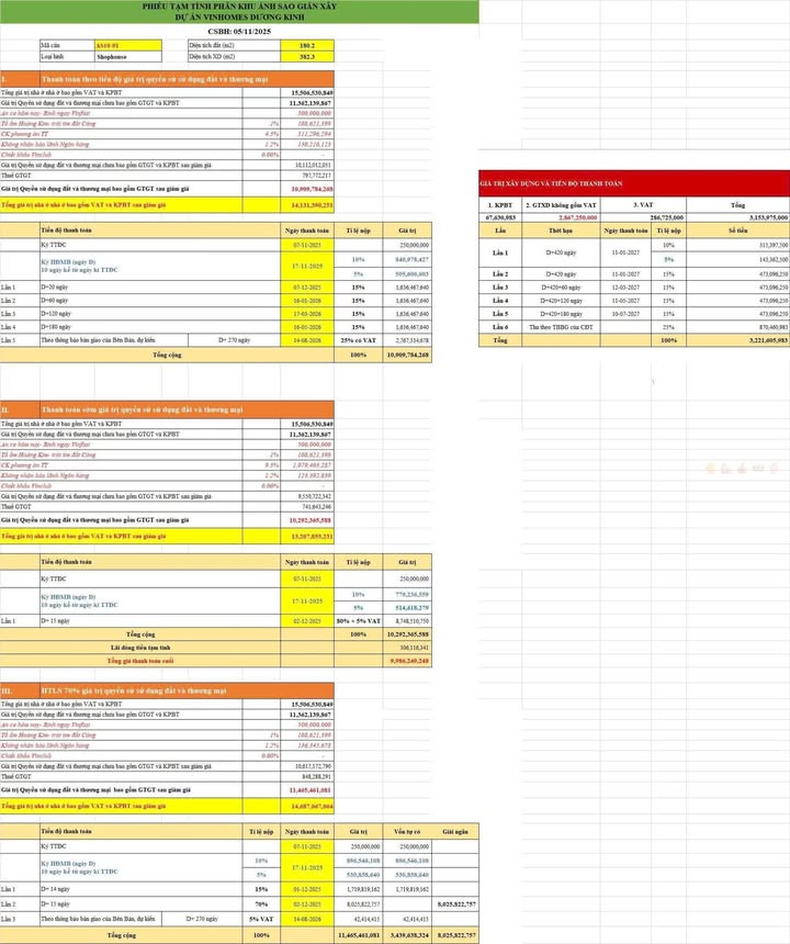 Shophouse AS10-91 Dương Kinh 180m² giá 15.506 tỷ - Đầu tư sinh lời cao!