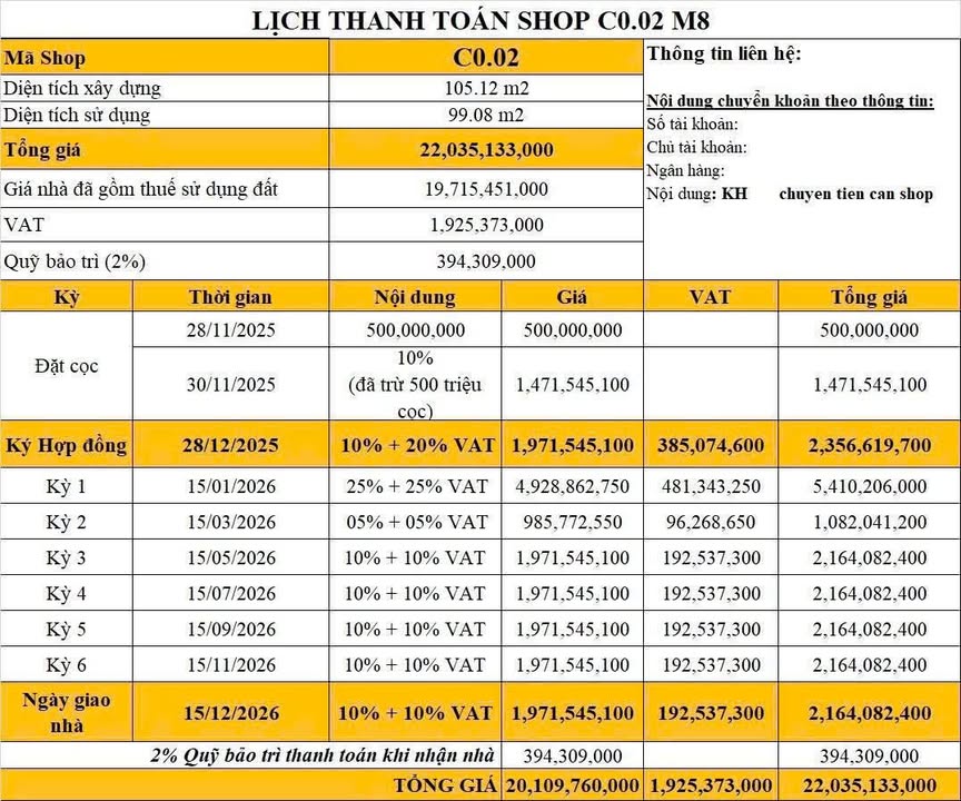 Shophouse Midtown M8 The Peak Quận 7 105m² giá 22 tỷ - Hỗ trợ vay ngân hàng không lãi suất!