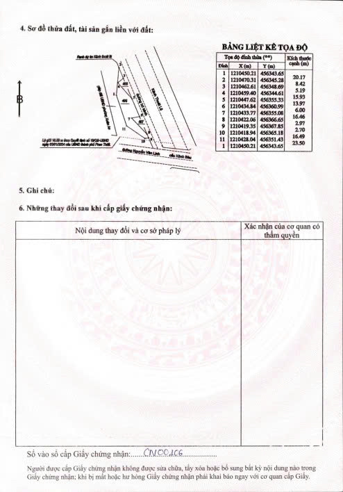 Đất cây trồng lâu năm mặt tiền Nguyễn Văn Linh 390m² chỉ 2.6 tỷ - Sổ hồng chính chủ!