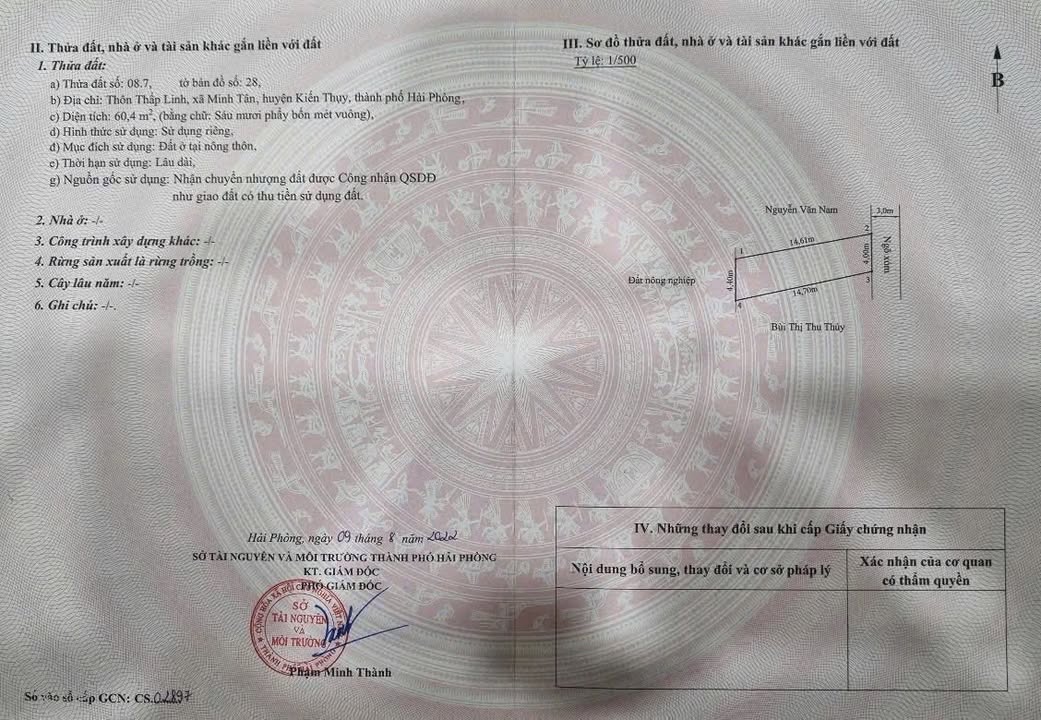 Đất nền Minh Tân, Kiến Thụy, Hải Phòng 60m² chỉ 600 triệu - Cơ hội đầu tư hấp dẫn!