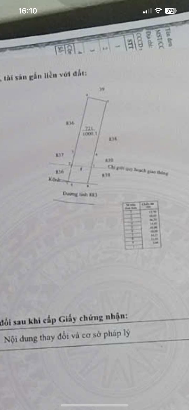 Đất nông nghiệp 1000m² tại đường Tỉnh lộ 883, Bến Tre giá 1.6 tỷ - Cơ hội đầu tư tuyệt vời!