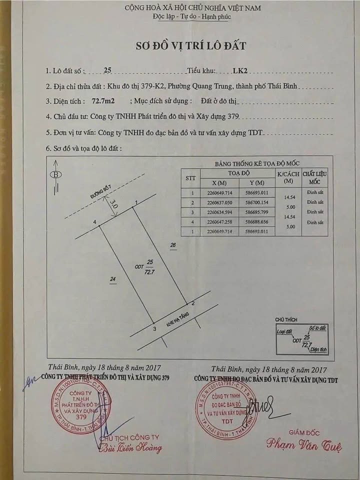 Đất nền khu đô thị 379 Thái Bình 72m² giá 2.8 tỷ - Cơ hội đầu tư hiếm có!