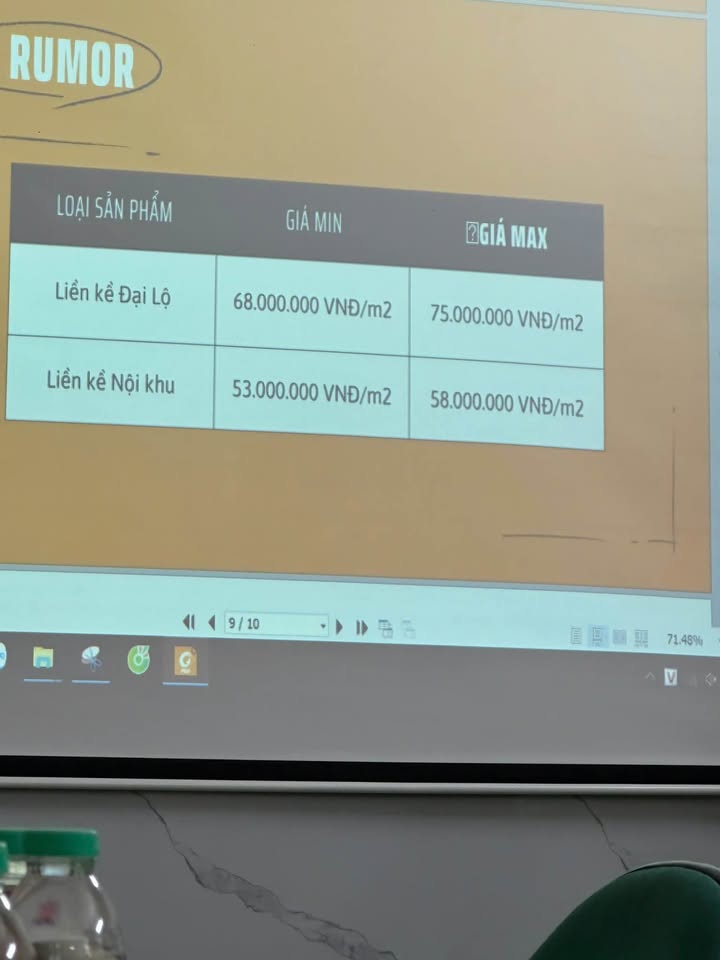 Dự án KĐT Hưng Lộc Vinh 64m² giá thỏa thuận - Cơ hội đầu tư hấp dẫn!