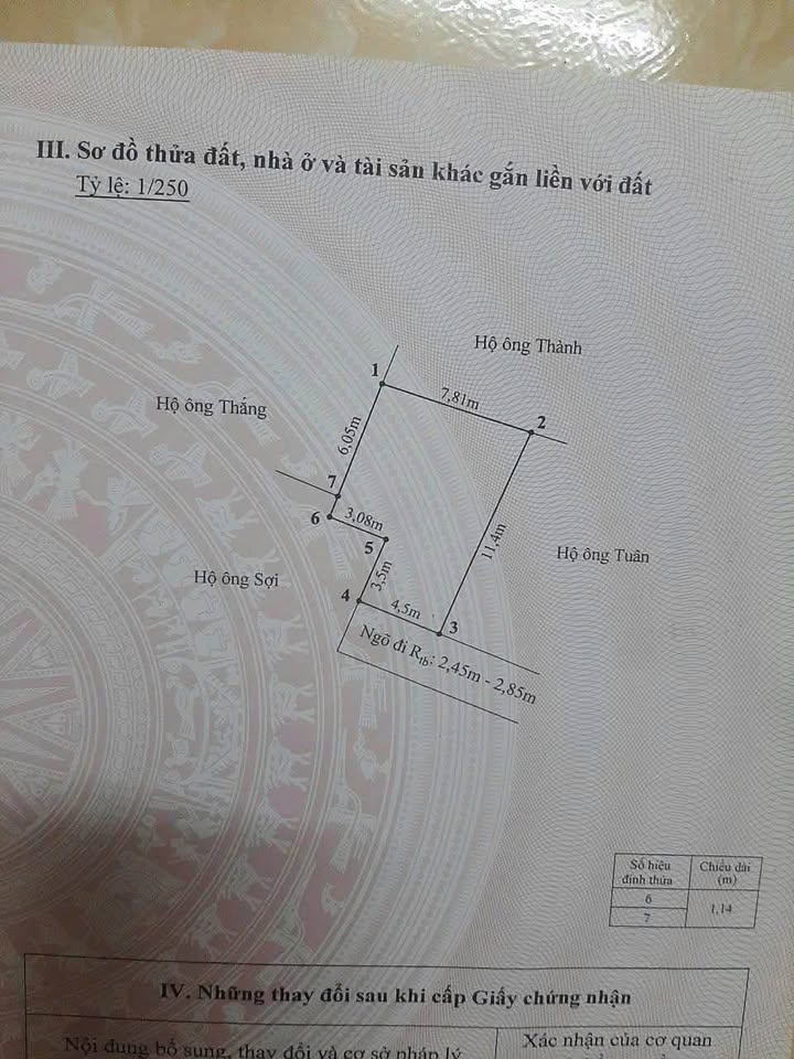 Đất nền Thủy Nguyên Hải Phòng 73m² - Giá thỏa thuận, ô tô vào tận nơi!