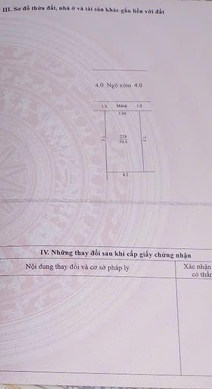 Đất Thị Trấn Chúc Sơn 30.6m² giá 3.15 tỷ - Đường ô tô tránh thoải mái!
