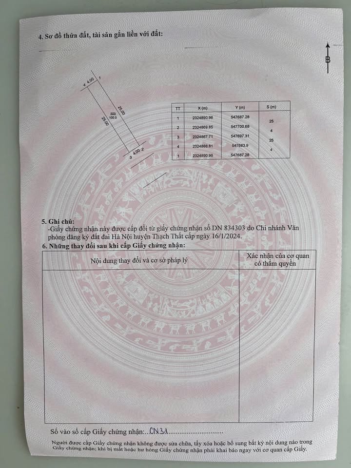 Đất nền TĐC Bình Yên, Thạch Thất 100m² - Cơ hội đầu tư hấp dẫn!