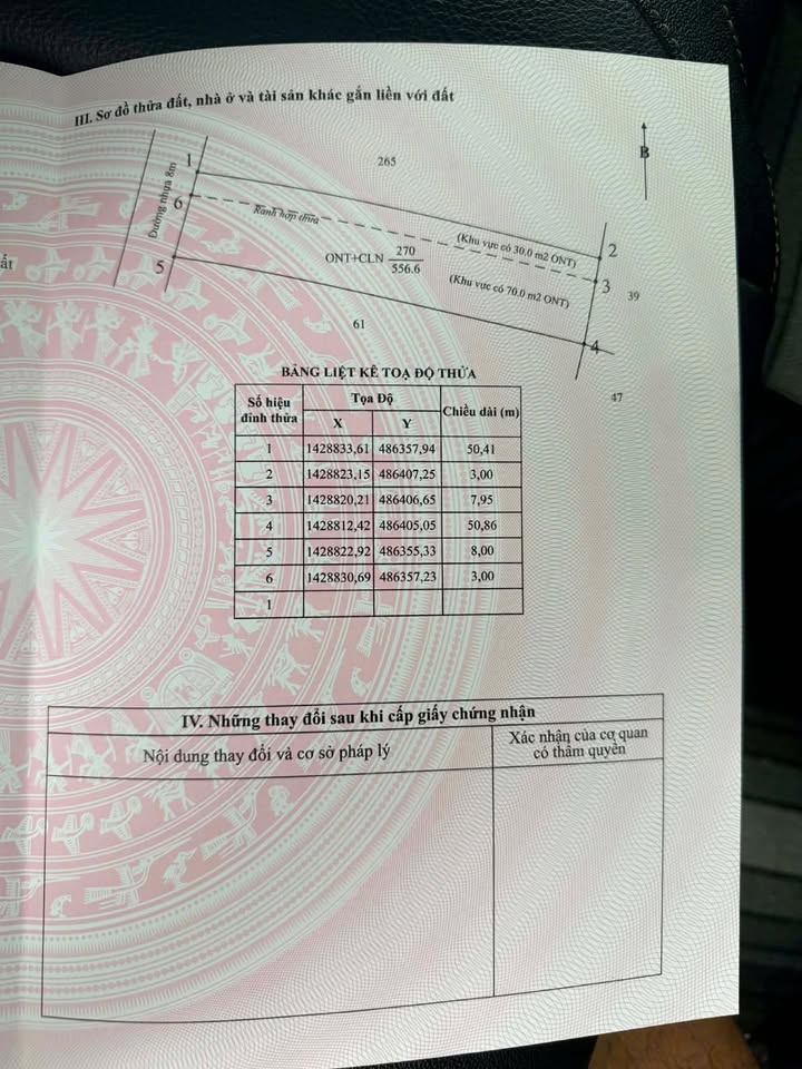 Đất nền Phú Xuân 550m² giá 799 triệu - Đối diện chợ Phú Xuân, sổ đỏ chính chủ!