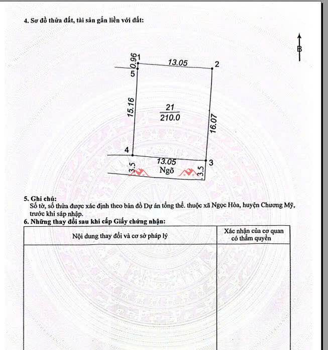 Lô đất F0 Đại Yên, Chương Mỹ 210m² - Cơ hội đầu tư sinh lời