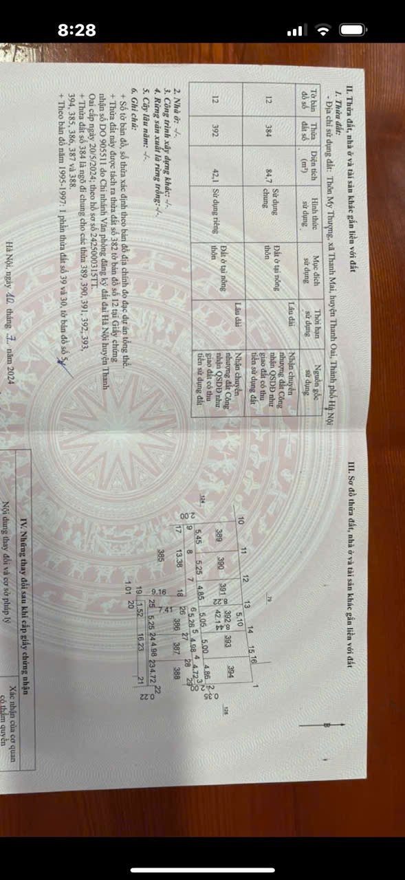 Đất nền Thanh Mai, Thanh Oai 42m² giá 1.8 tỷ - Cơ hội đầu tư hấp dẫn!