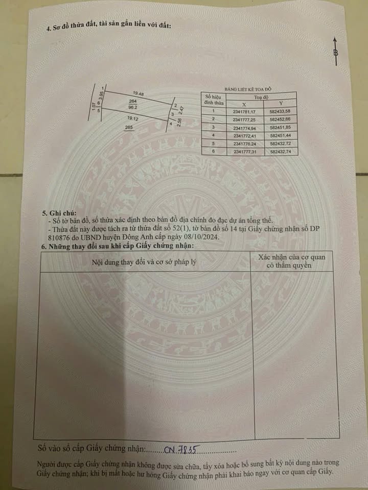 Đất nền Bắc Hồng 96m² - Giá thỏa thuận - Sổ đỏ chính chủ, vị trí đẹp!