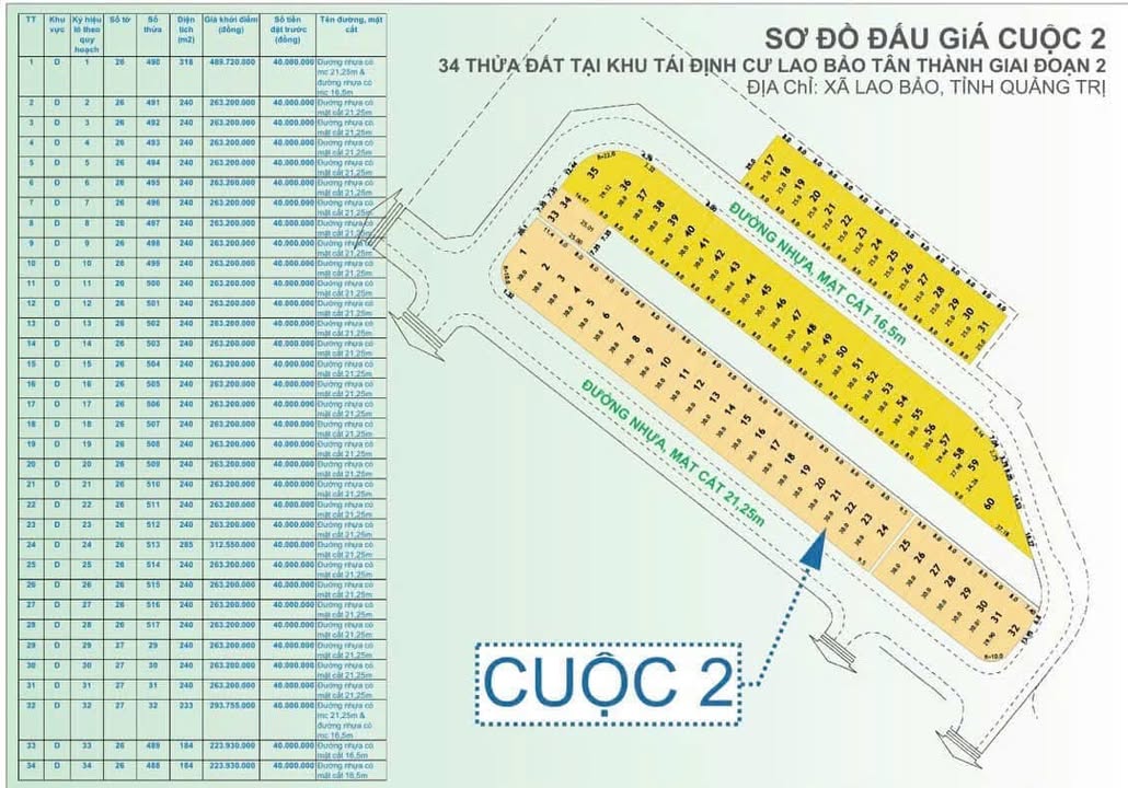 Đất nền Tái định cư Lao Bảo 200m² giá 400 triệu - Lô duy nhất không thể bỏ lỡ!